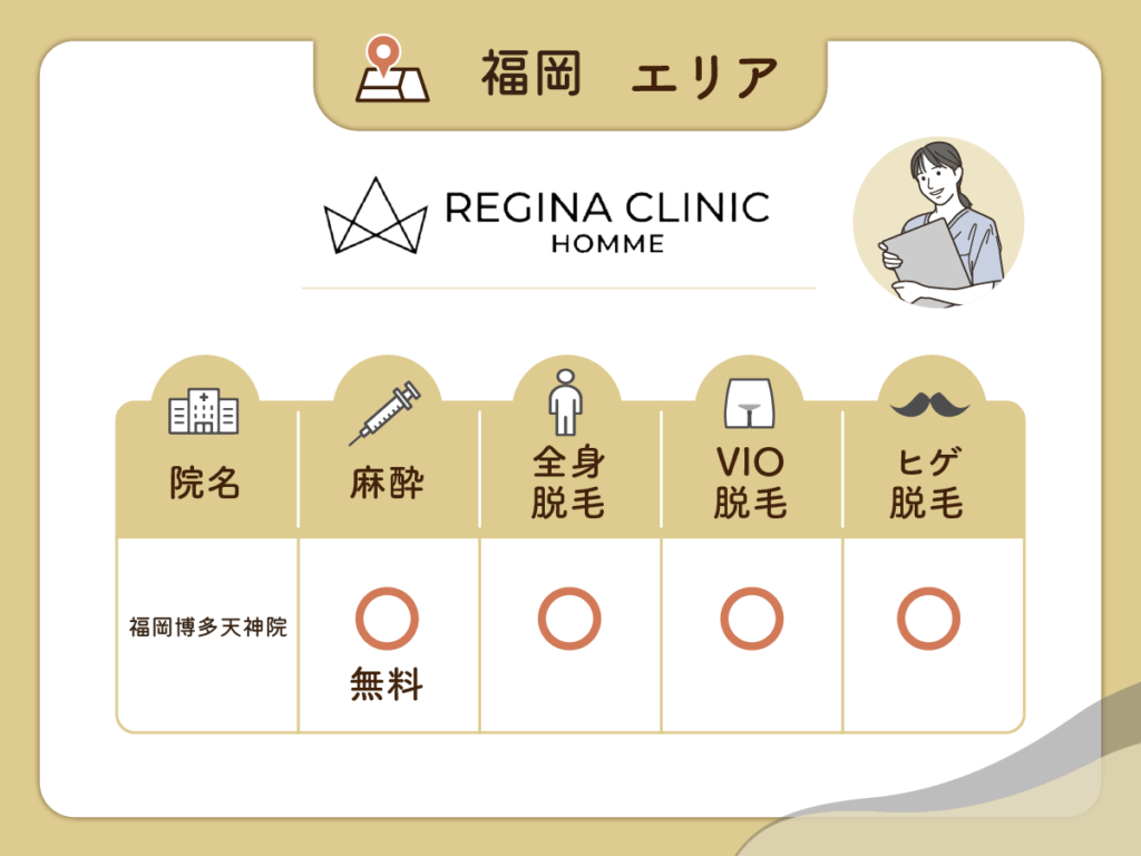 レジーナクリニックオム福岡博多天神院