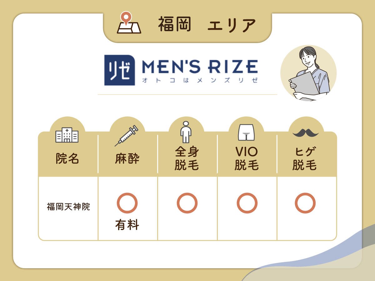 メンズリゼ福岡天神