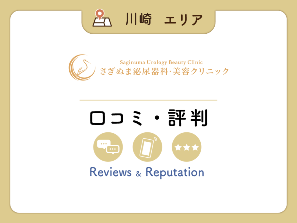 さぎぬま泌尿器科・美容クリニックの口コミ