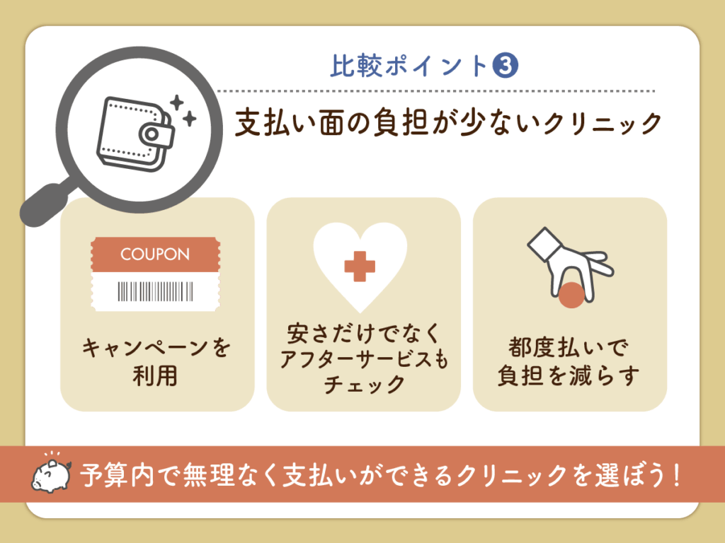 支払い面の負担が少ない東京エリアのメンズ医療脱毛おすすめクリニック