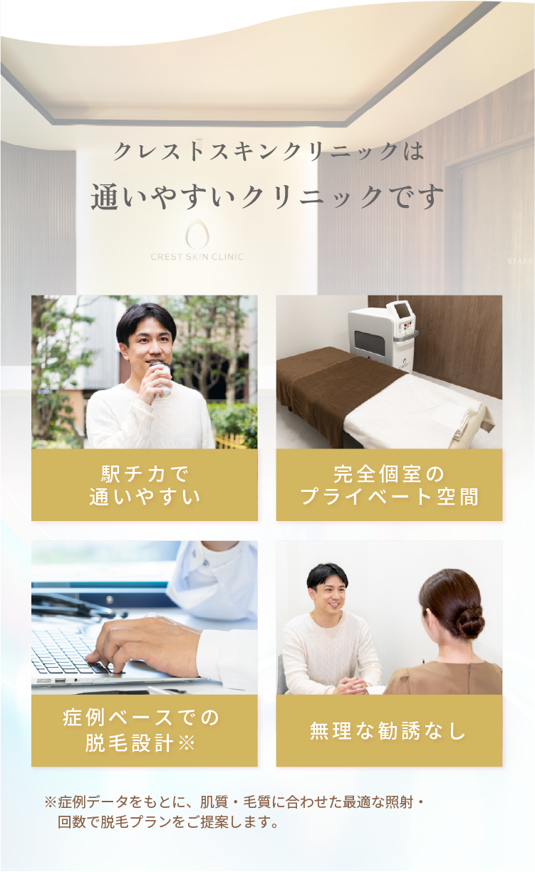 クレストスキンクリニックは通いやすいクリニックです