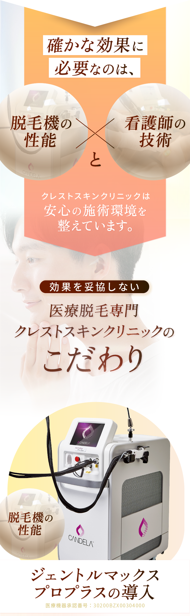 クレストスキンクリニックは安心の施術環境を整えています。