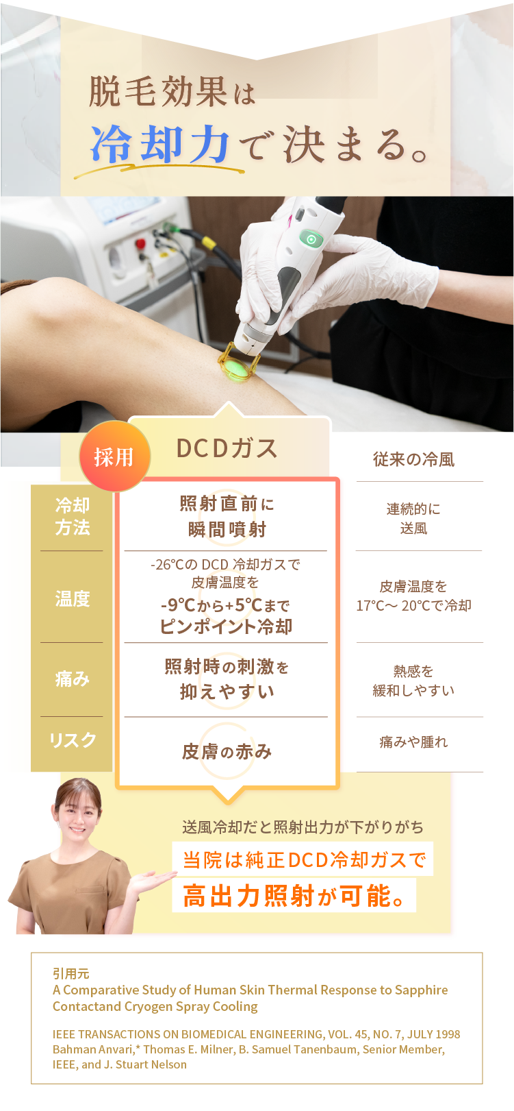 脱毛効果は冷却力で決まる