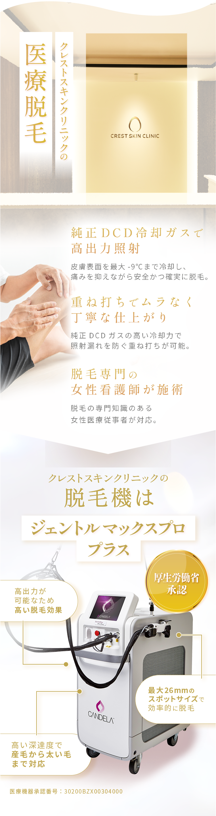 クレストスキンクリニックの医療脱毛