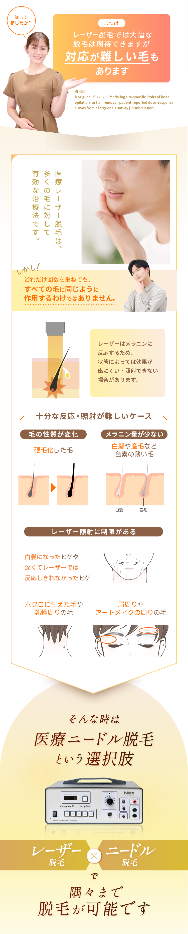 レーザー脱毛で残った毛はご希望に応じてニードル脱毛での対応も可能！