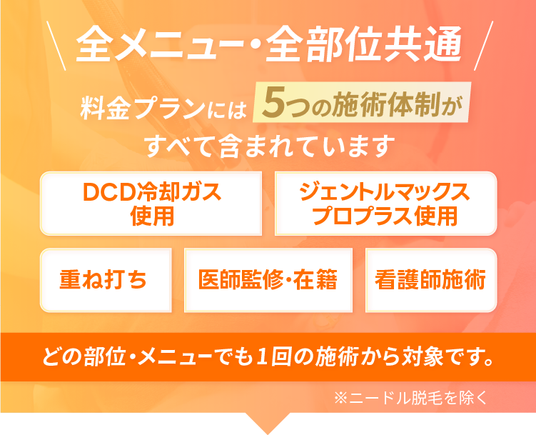 全メニュー・全部位共通 料金プランには5つの施術体制がすべて含まれています