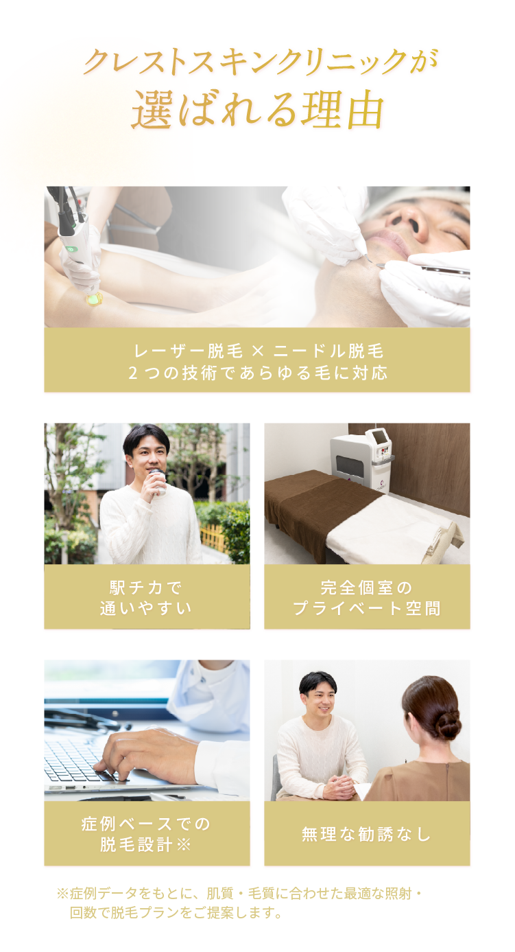 クレストスキンクリニックは通いやすいクリニックです